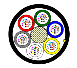 Mikroduktkabel, 144 fiber SM 9/125, 6mm